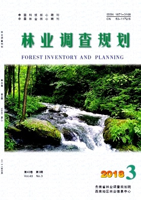 林业调查规划