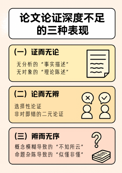 写论文老觉得“差点火候”?论证深度不够的三大表现和提升秘籍 写论文老觉得“差点火候”?论证深度不够的三大表现和提升秘籍
