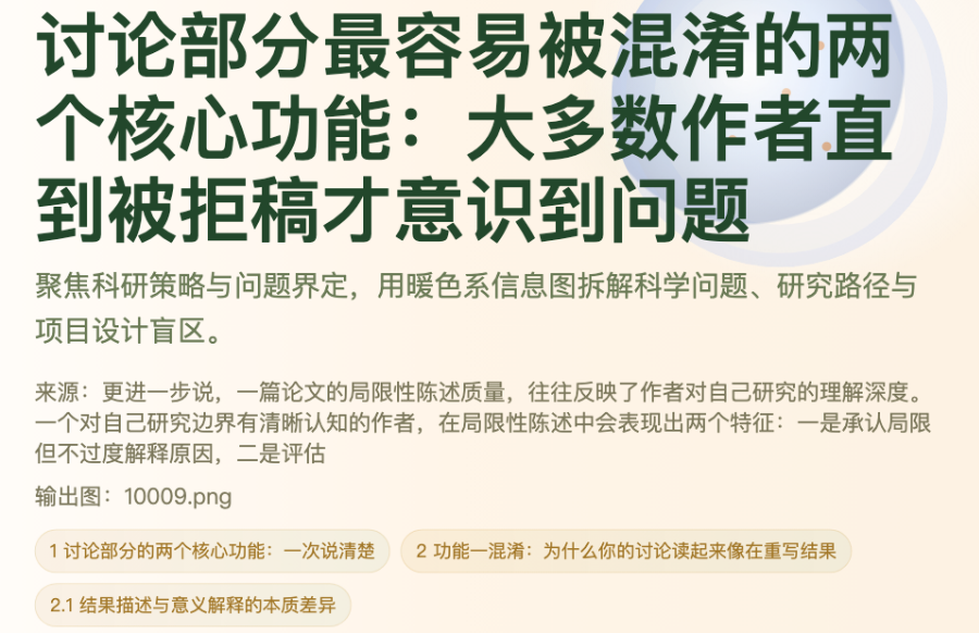 讨论部分最容易被混淆的两个核心功能 讨论部分最容易被混淆的两个核心功能