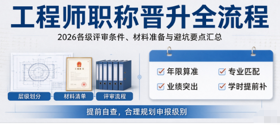 2026工程师职称评审全攻略 各级申报条件、材料流程、避坑细则完整解读 2026工程师职称评审全攻略 各级申报条件、材料流程、避坑细则完整解读